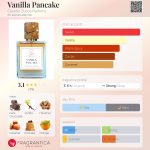 عطر ادکلن وانیلا پنکیک کلاودیو زوکا پرفیومز - Vanilla Pancake Claudio Zucca Parfums - بررسی، قیمت و خرید