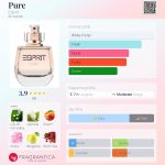 عطر ادکلن پیور اسپریت - Pure Esprit - بررسی، قیمت و خرید