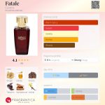 عطر ادکلن فتال کیوراتریکس - Fatale Curatrix - بررسی، قیمت و خرید