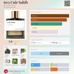 عطر ادکلن ۶۰۳ کیر صاحب بون پرفیومر - 603 Cuir Sahib Bon Parfumeur - بررسی، قیمت و خرید