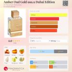 عطر ادکلن امبر عود گلد نُهصد و نود و نُه دبی ادیشن ال حرمین پرفیومز - Amber Oud Gold 999.9 Dubai Edition Al Haramain Perfumes - بررسی، قیمت و خرید