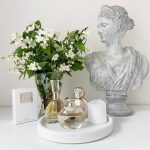 عطر ادکلن امیرات الاحساس ارد الزعفران - Ameerat Al Ehsaas Ard Al Zaafaran - بررسی، قیمت و خرید