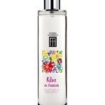 عطر ادکلن رِو دو فِرِدِریک فردریک هالدیمان - Reve de Frederic Frederic Haldimann - بررسی، قیمت و خرید