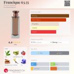 عطر ادکلن فرانسیق شصت و سه پنجاه و پنج فرنچ اونیو - Francique 63.55 French Avenue - بررسی، قیمت و خرید