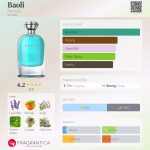 عطر ادکلن بائولی فارماسی - Baoli Farmasi - بررسی، قیمت و خرید