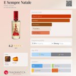 عطر ادکلن ای سمپره ناتاله هیلده سولیانی - E Sempre Natale Hilde Soliani - بررسی، قیمت و خرید