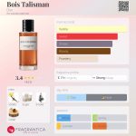 عطر ادکلن بوا تالیسمن دیور - Bois Talisman Dior - بررسی، قیمت و خرید