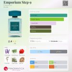 عطر ادکلن امپوریوم استپ ناین امپوریوم - Emporium Step 9 Emporium - بررسی، قیمت و خرید