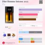 عطر ادکلن دیور هوم اینتنس بیست بیست و پنج دیور - Dior Homme Intense 2025 Dior - بررسی، قیمت و خرید