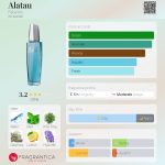 عطر ادکلن آلاتائو فابرلیک - Alatau Faberlic - بررسی، قیمت و خرید