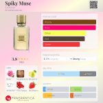 عطر ادکلن اسپایکی موز اِکس نیه‌لو - Spiky Muse Ex Nihilo - بررسی، قیمت و خرید
