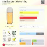 عطر ادکلن سان فلاورز گلدن وایب الیزابت آردن - Sunflowers Golden Vibe Elizabeth Arden - بررسی، قیمت و خرید