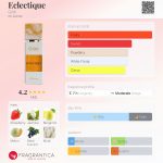 عطر ادکلن اِکِلِکتیک گریتی - Eclectique Gritti - بررسی، قیمت و خرید