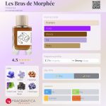 عطر ادکلن لِه‌بْرا دو مورفِه‌ هِلِنیست - Les Bras de Morphée Hellenist - بررسی، قیمت و خرید