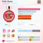 عطر ادکلن پینک مون اوت فرگرنس کمپانی اچ اف سی - Pink Moon Haute Fragrance Company HFC - بررسی، قیمت و خرید