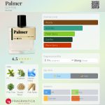 عطر ادکلن پالمر گای فاکس - Palmer GUY FOX - بررسی، قیمت و خرید