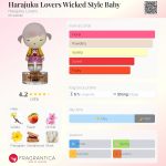 عطر ادکلن هاراجوکو لاورز ویکد استایل بیبی هراجوکو لاورز - Harajuku Lovers Wicked Style Baby Harajuku Lovers - بررسی، قیمت و خرید