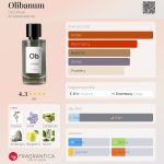 عطر ادکلن اولیبانوم دوگرال - Olibanum DeGrhaal - بررسی، قیمت و خرید