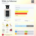 عطر ادکلن وایت از تیوبروز فراگرنس ورد - White As Tuberose Fragrance World - بررسی، قیمت و خرید