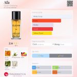 عطر ادکلن آفا گلیم پرفیوم - Afa Gleam Perfume - بررسی، قیمت و خرید