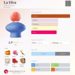 عطر ادکلن لا دیوا دیفرنت اگو - La Diva Different Ego - بررسی، قیمت و خرید
