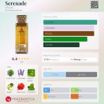 عطر ادکلن سرنید غَلَطی - Serenade Ghalati - بررسی، قیمت و خرید