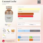 عطر ادکلن کوکونات لچه فرنچ اونیو - Coconut Leche French Avenue - بررسی، قیمت و خرید