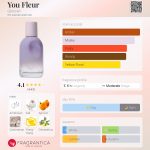 عطر ادکلن یو فلور گلاسیه - You Fleur Glossier - بررسی، قیمت و خرید