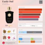 عطر ادکلن اگزوٹیک عود گلف ارکید - Exotic Oud Gulf Orchid - بررسی، قیمت و خرید
