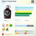 عطر ادکلن هوگو ایکس سوپرمن هوگو بوس - Hugo X Superman Hugo Boss - بررسی، قیمت و خرید