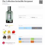 عطر ادکلن ذ کالکشن اینوینسیبل برگاموت هوگو باس - The Collection Invincible Bergamot Hugo Boss - بررسی، قیمت و خرید