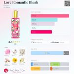 عطر ادکلن لاو رمانتیک بلاش گس - Love Romantic Blush Guess - بررسی، قیمت و خرید