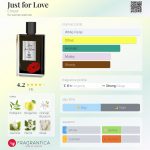 عطر ادکلن جاست فور لاو امپر - Just for Love Emper - بررسی، قیمت و خرید