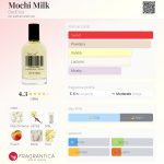 عطر ادکلن موچی میلک دیدکول - Mochi Milk DedCool - بررسی، قیمت و خرید