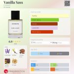عطر ادکلن ونیلِ سَس اسنس - Vanilla Sass ESSNCE - بررسی، قیمت و خرید