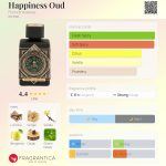 عطر ادکلن هپی‌نس عود فرنچ اونیو - Happiness Oud French Avenue - بررسی، قیمت و خرید