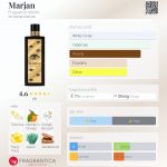 عطر ادکلن مارجان فرگرنس ورلد - Marjan Fragrance World - بررسی، قیمت و خرید