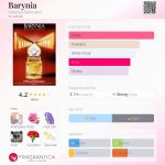 عطر ادکلن بارینیا هلنا روبینشتاین - Barynia Helena Rubinstein - بررسی، قیمت و خرید