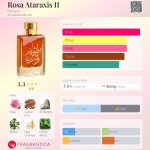 عطر ادکلن رزا آتاراکسیس دو حُنین - Rosa Ataraxis II Hunayn - بررسی، قیمت و خرید