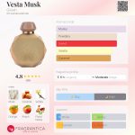 عطر ادکلن وسا ماسک گیسا - Vesta Musk Gissah - بررسی، قیمت و خرید