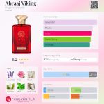 عطر ادکلن ابراج وایکینگ فرگرنس ورد - Abraaj Viking Fragrance World - بررسی، قیمت و خرید
