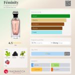 عطر ادکلن فمینی‍تی فریگرنس ورد - Féminity Fragrance World - بررسی، قیمت و خرید