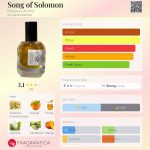 عطر ادکلن سانگ آو سولومون هوزانا آرما - Song of Solomon Hosanna Aroma - بررسی، قیمت و خرید