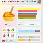 عطر ادکلن دی‌کی‌ان‌وای بی دیلیشس آیس پاپ سیترس اسپلاش دانا کارن - DKNY Be Delicious Ice Pop Citrus Splash Donna Karan - بررسی، قیمت و خرید