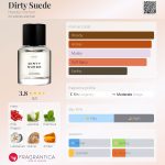 عطر ادکلن درتی سوئد هِریتیك پارفِیوم - Dirty Suede Heretic Parfum - بررسی، قیمت و خرید