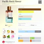 عطر ادکلن پسیفیک راک فلاور گلدفیلد اند بنکس استرالیا - Pacific Rock Flower Goldfield & Banks Australia - بررسی، قیمت و خرید