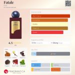 عطر ادکلن فتال هیِنت - Fatale Hint - بررسی، قیمت و خرید