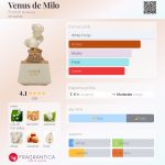 عطر ادکلن ونوس د میلو فرِنچ اَوِنیو - Venus de Milo French Avenue - بررسی، قیمت و خرید