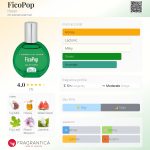 عطر ادکلن فیکوپاپ هِلَن - FicoPop Helan - بررسی، قیمت و خرید