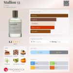 عطر ادکلن استالیون ۵۳ امپر - Stallion 53 Emper - بررسی، قیمت و خرید